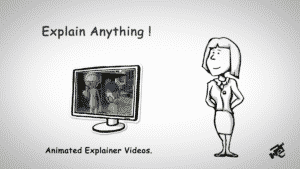 costs for animated explainer videos